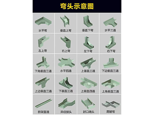 彎頭、配件